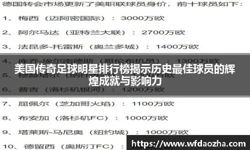 美国传奇足球明星排行榜揭示历史最佳球员的辉煌成就与影响力