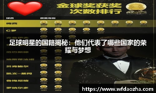 足球明星的国籍揭秘：他们代表了哪些国家的荣耀与梦想