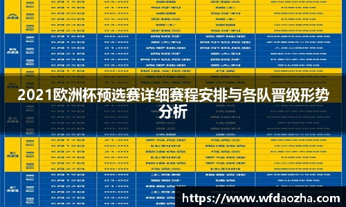 2021欧洲杯预选赛详细赛程安排与各队晋级形势分析